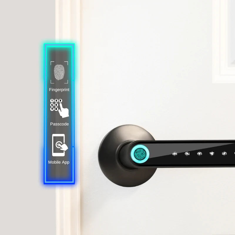 Fingerprint Door Lock Handle - UPGRADE YOUR DOOR LOCK TO THE DIGITAL AGE