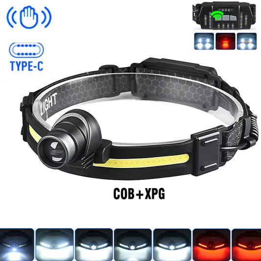 Adjustable Headlight Floodlight | Adjustable Headlight |Low Cost Stuff